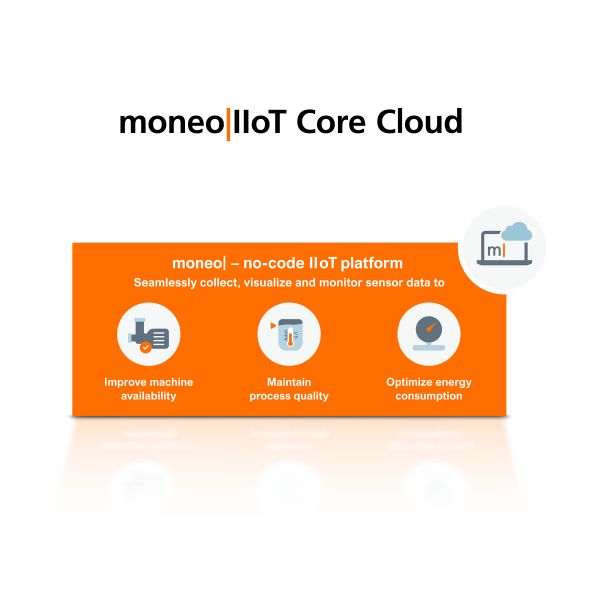 cloud subscription for the IIoT platform to digitize production processes QCM100
