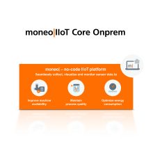 on-premises starter licence for the no-code IIoT platform to digitise production processes QM9111